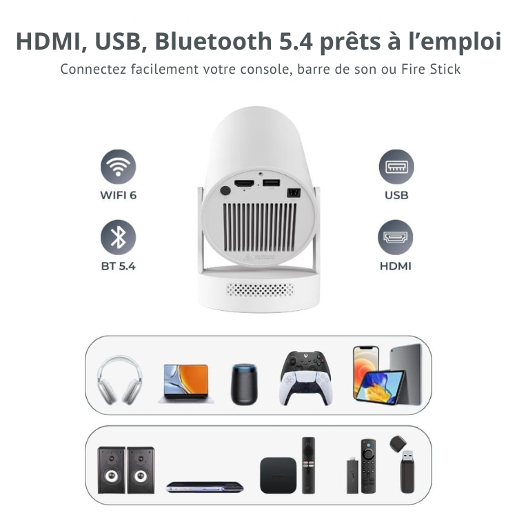 Projecteur Ultra HD | CINEBEAM